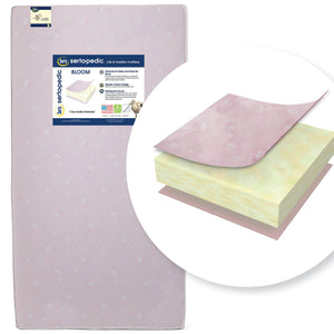 SertapedicÂ® Bloom Crib and Toddler Mattress (A41103-3190-NO), cutout, a2a No Color (NO) 4-Sertapedic® Bloom Crib and Toddler Mattress