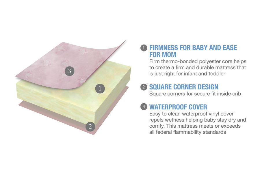 SertapedicÂ® Petals Crib and Toddler Mattress (A41102-3190-NO), features, a3a No Color (NO) 3-Sertapedic® Petals Crib and Toddler Mattress