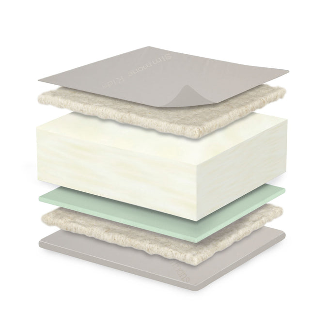 BeautySleep Naturally Willow Crib and Toddler Mattress No Color (NO) 3-BeautySleep Naturally Willow Crib and Toddler Mattress