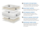 Serta Beautyrest PLATINUM 2 Stage Crib and Toddler Mattress (M59345-5040), a2a No Color (NO) 2-Beautyrest® PLATINUM® 2 Stage Crib and Toddler Mattress