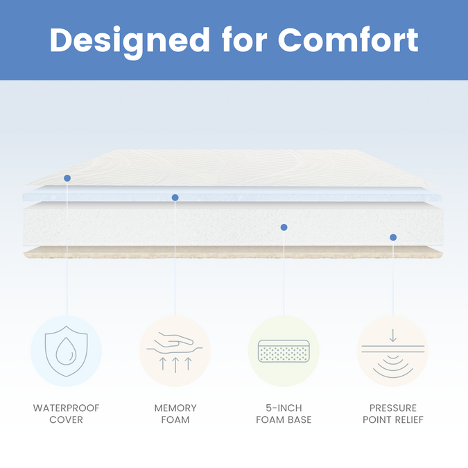 No Color (NO) 2-Dream 6-inch Memory Foam Twin Mattress