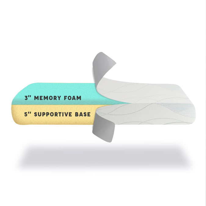 BeautySleep KIDS Acadia 8-inch Twin Memory Foam Mattress (T80200-1500) 2-Luxury 8-inch Memory Foam Mattress