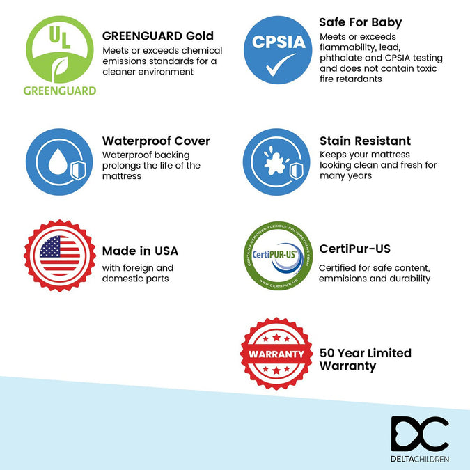 No Color (NO) 5-Natural Slumber Two-Stage Crib and Toddler Mattress