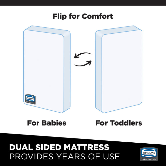 No Color (NO) 4-ComforPedic from Beautyrest Cheerful Morn 2-Stage Crib and Toddler Mattress