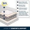 No Color (NO) 3-SleepTrue Sparkling Sky 5-Inch Crib and Toddler Mattress