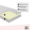 No Color (NO) 3-Twinkle Stars Limited Recycled Fiber Core Crib and Toddler Mattress