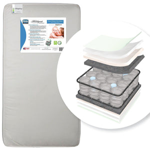 Simmons Kids BeautyrestÂ® Beginnings Sleepy Whispers Ultra Deluxe 231 Pocketed Coil Front View a1a No Color (NO) 18-Simmons Kids Beautyrest® Beginnings Sleepy Whispers Ultra Deluxe 231 Pocketed Coil