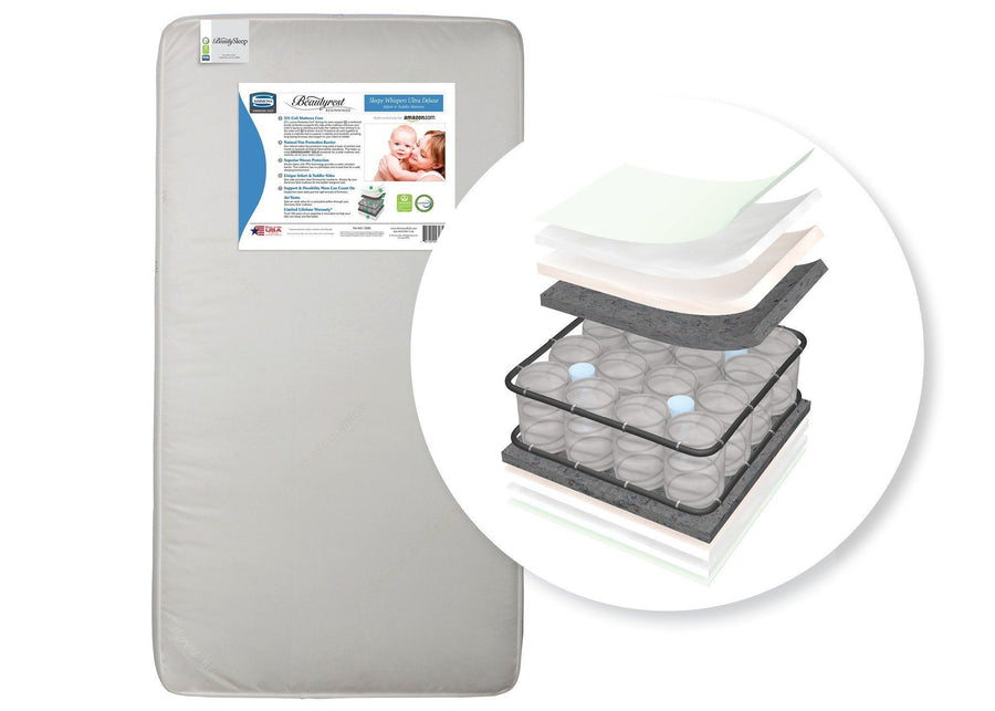 Simmons Kids BeautyrestÂ® Beginnings Sleepy Whispers Ultra Deluxe 231 Pocketed Coil Front View a1a No Color (NO) 1-Simmons Kids Beautyrest® Beginnings Sleepy Whispers Ultra Deluxe 231 Pocketed Coil
