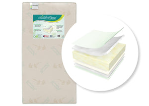 Simmons Kids Naturally 2 'n' 1 Convertible Mattress Left View a2a No Color (NO) 0-Simmons Kids® Naturally Crib and Toddler Mattress