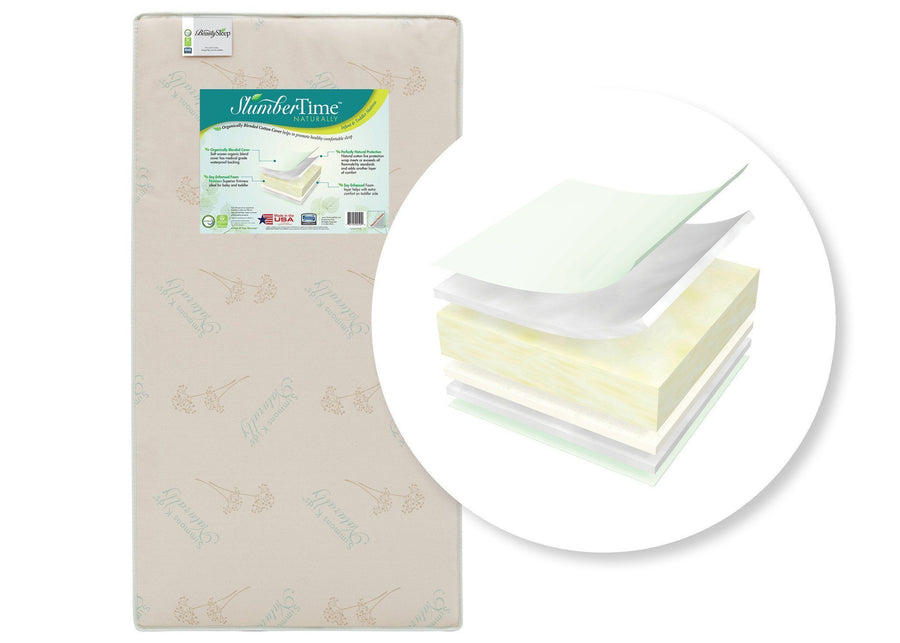 Simmons Kids Naturally 2 'n' 1 Convertible Mattress Left View a2a No Color (NO) 1-Simmons Kids® Naturally Crib and Toddler Mattress