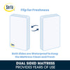 No Color (NO) 4-Perfect Balance 4-inch Mini Crib Mattress