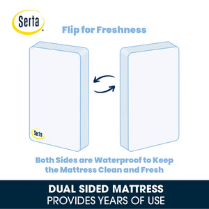 No Color (NO) 4-Perfect Balance 4-inch Mini Crib Mattress