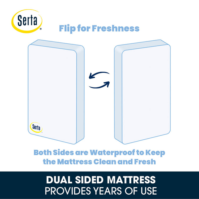 No Color (NO) 4-Perfect Balance 4-inch Mini Crib Mattress