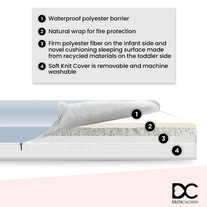 No Color (NO) 3-Breathe Mattress - Breathable Baby Crib and Toddler Mattress with Cloud Core