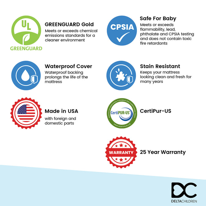 No Color (NO) 5-CoolLux Two-Stage Crib and Toddler Mattress