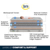 No Color (NO) 3-Serta Perfect Sleeper Cheery Days Crib and Toddler Mattress
