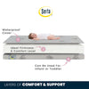 Perfect Embrace 3-inch Mini Crib Mattress No Color (NO) 3-Perfect Embrace 3-inch Mini Crib Mattress