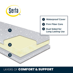 No Color (NO) 3-Perfect Balance 4-inch Mini Crib Mattress